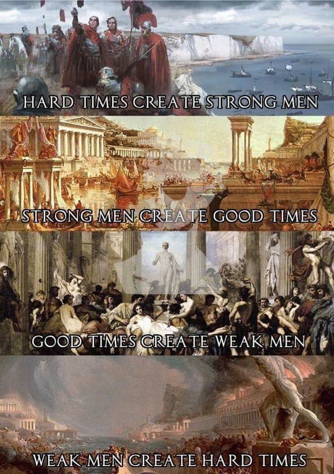 duros tiempos crean hombres debiles